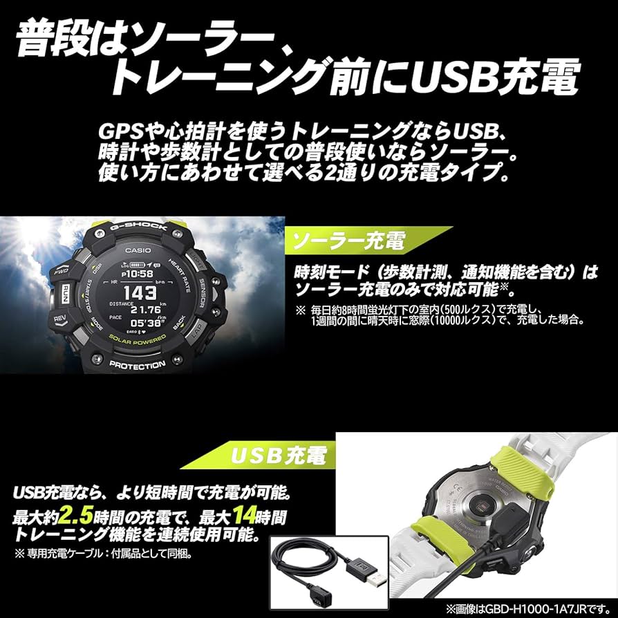 K*I様 新品未着用 CASIO G-SHOCK GBD-H1000-7A9JR GBD-H1000-7A9JR | CASIO